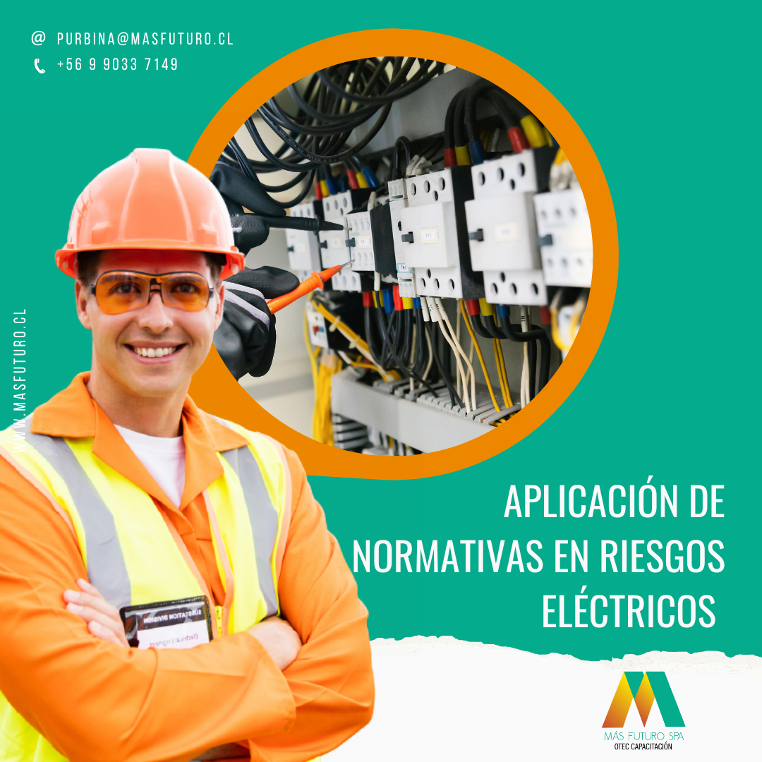 1)Aplicación De Normativas En Riesgos Eléctricos